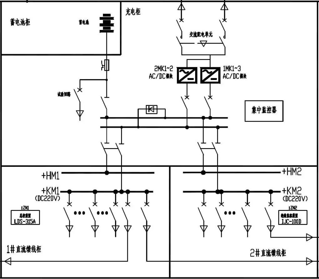 電源設備